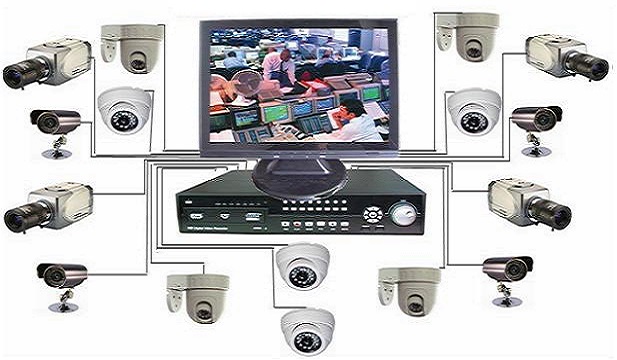 CCTV Security System